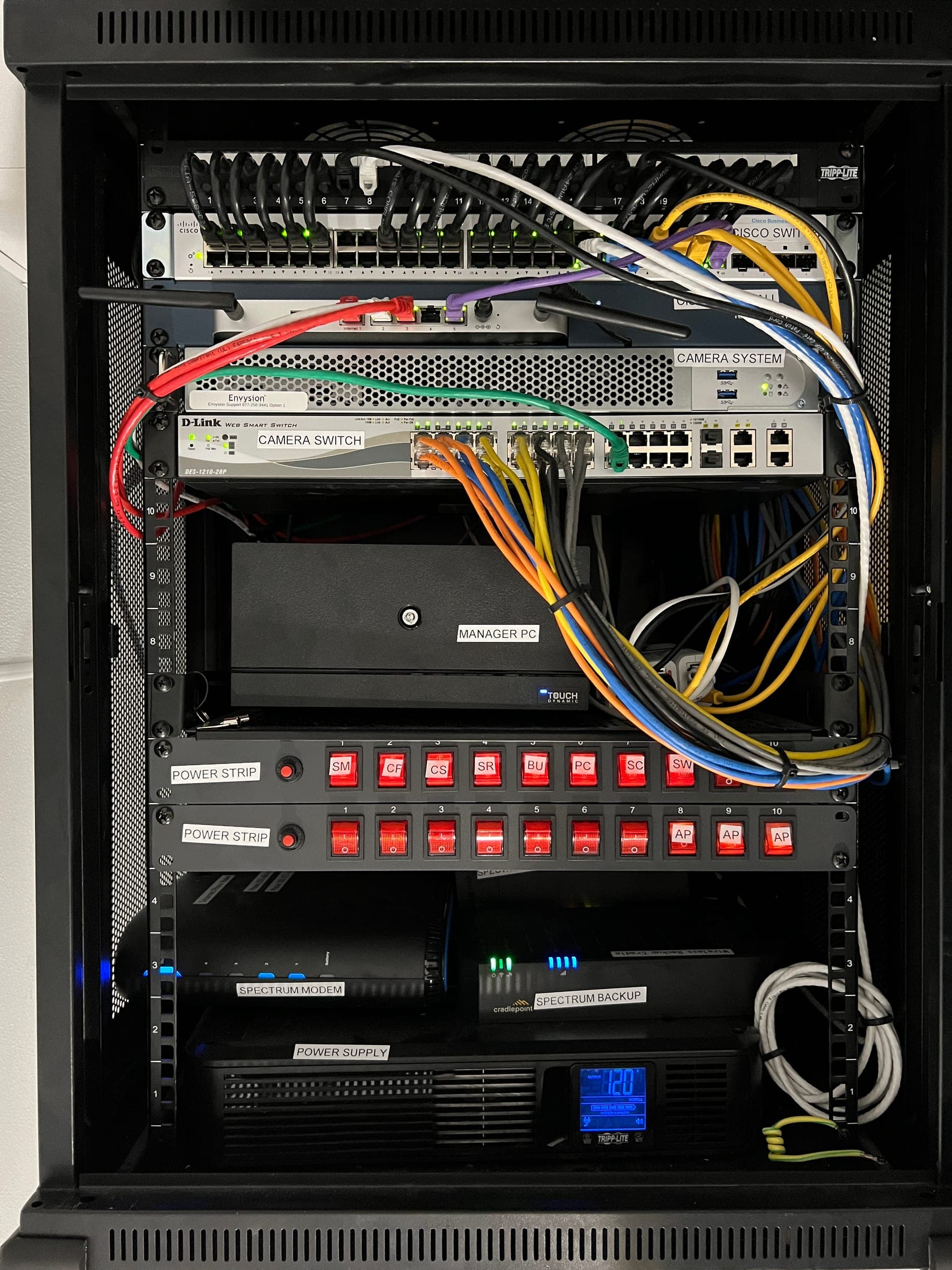 Network Rack — photo 4