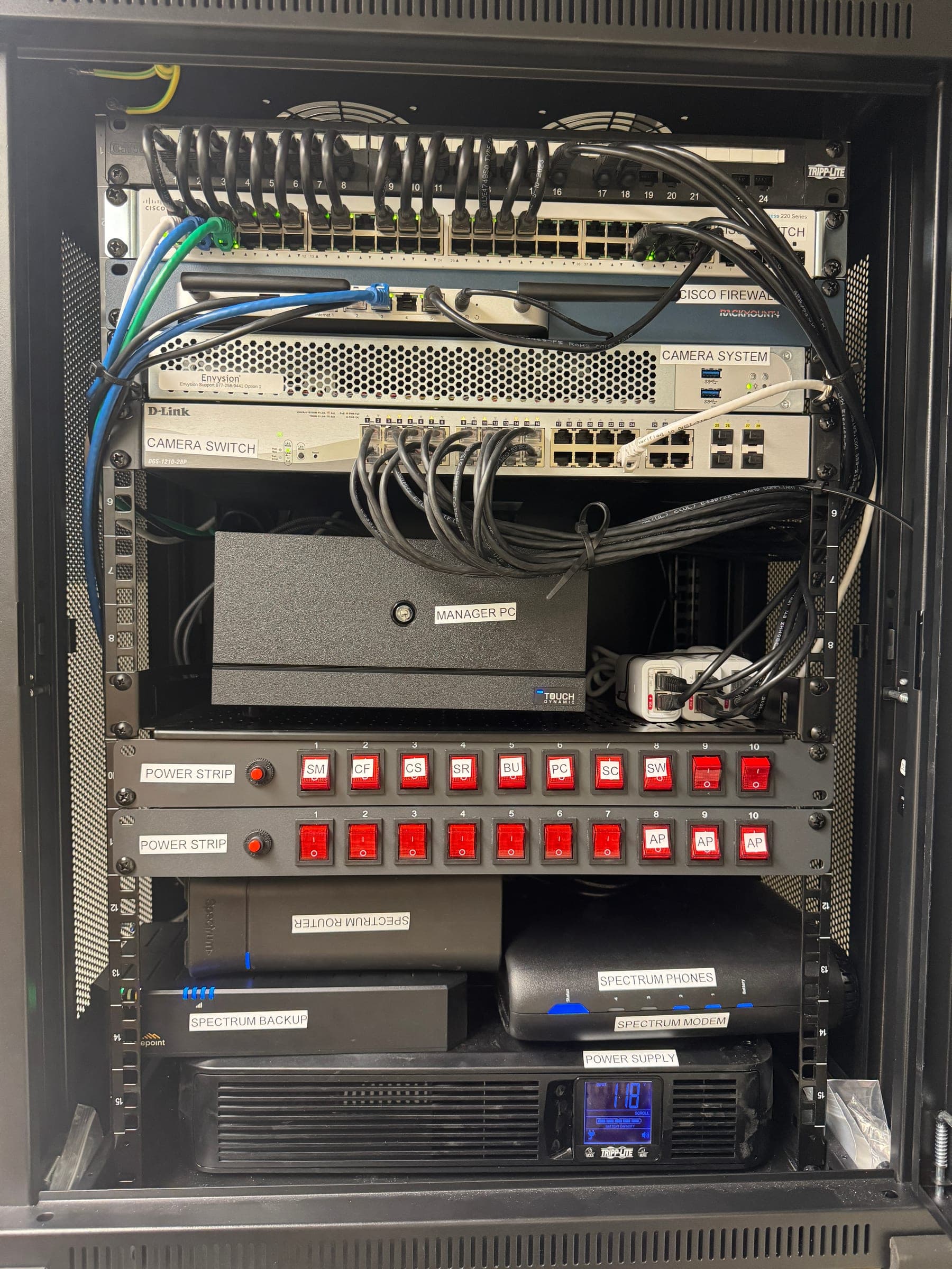 Network Rack — photo 5