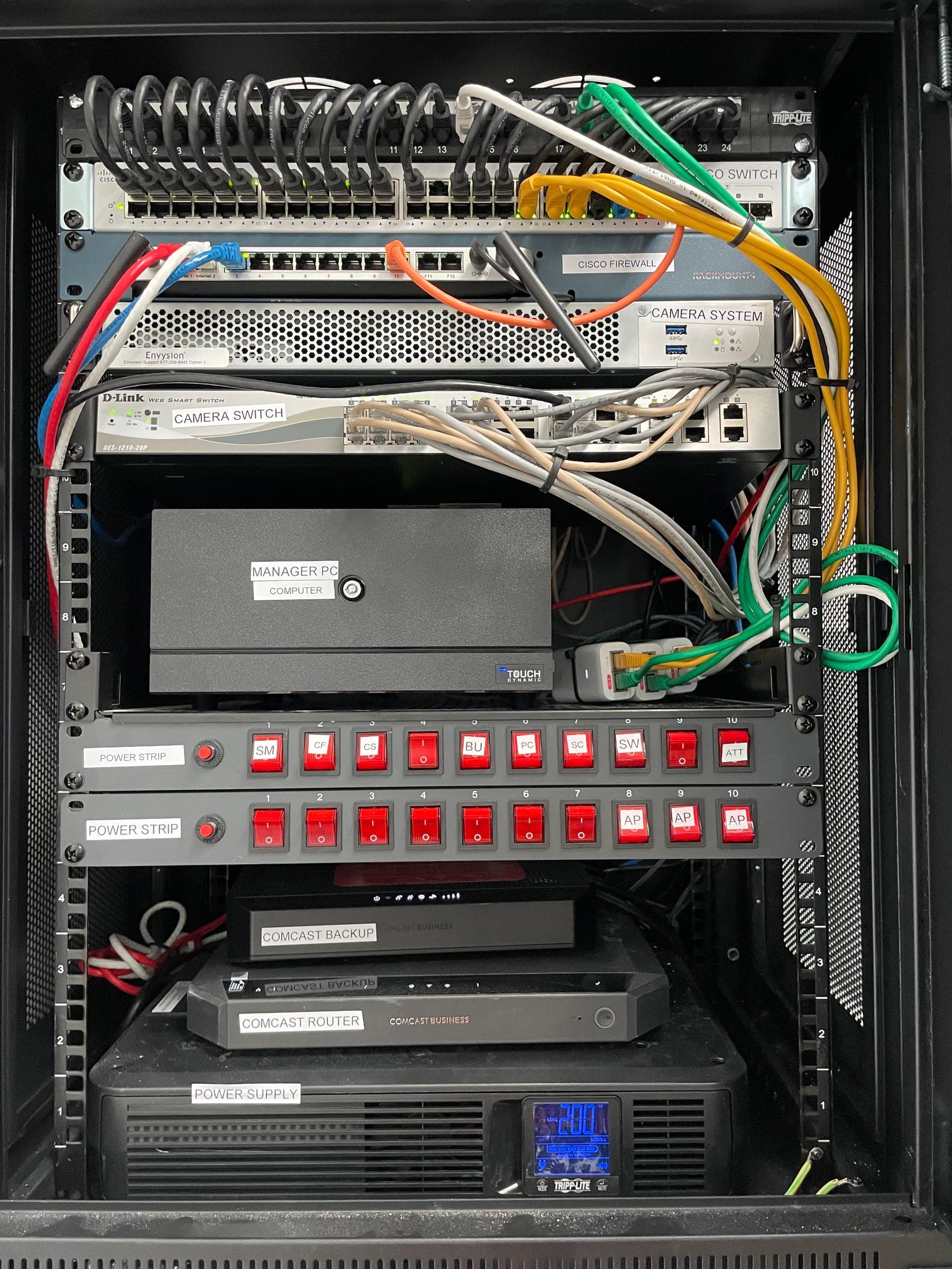 Network Rack — photo 6