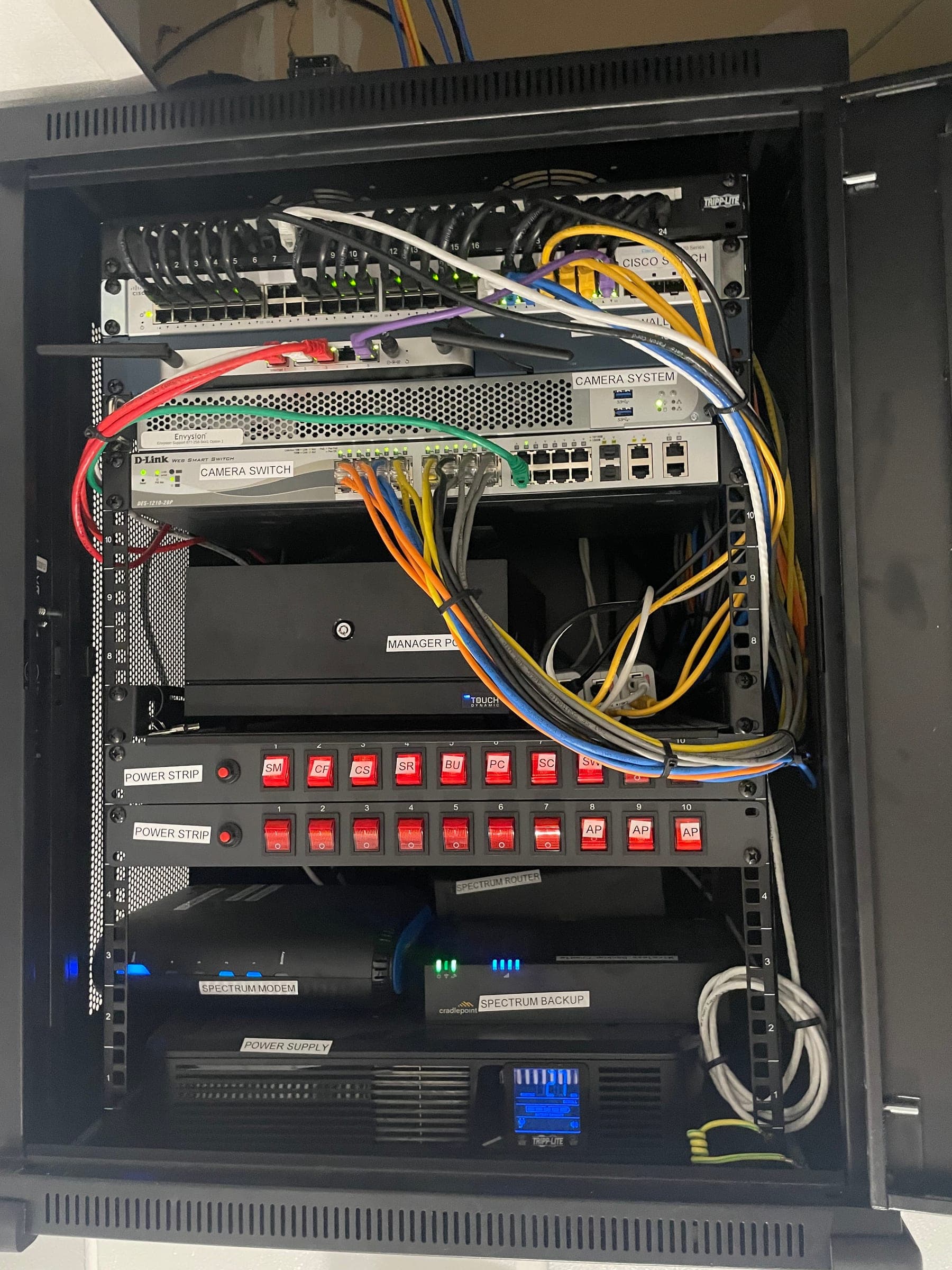 Network Rack — photo 7